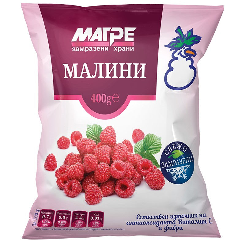 Малини Магре